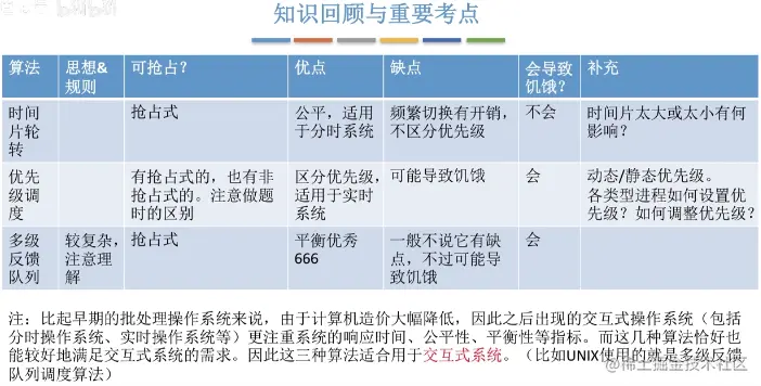 image-20220101204840613