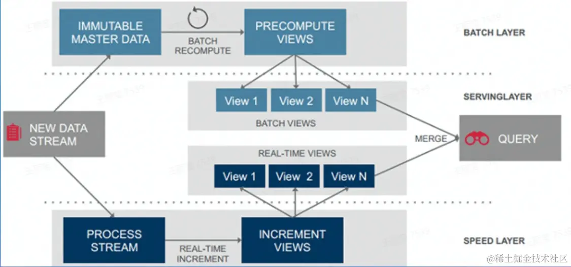屏幕截图 2022-08-24 130236.jpg