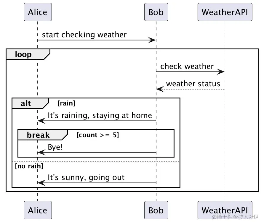 image-20231017154306444