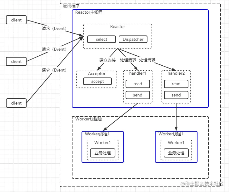 image-20210721105832976