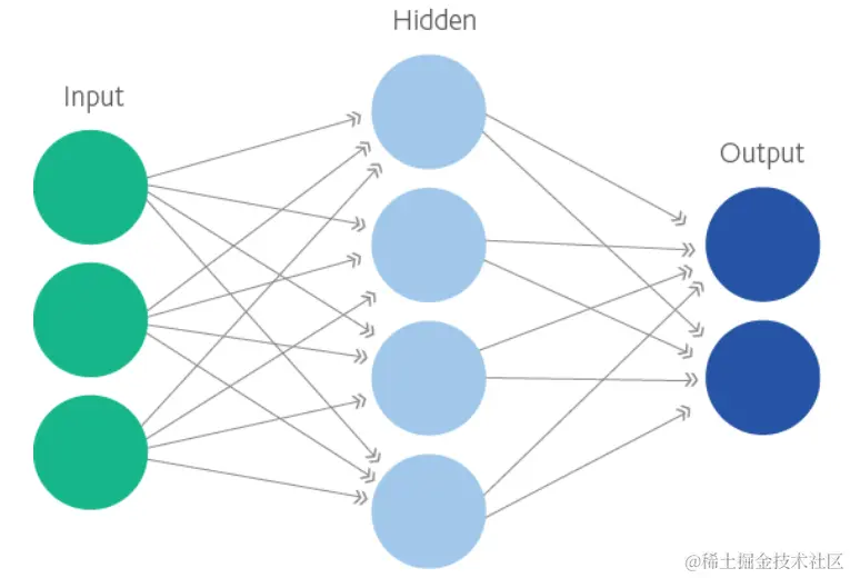 image-20240323013840463