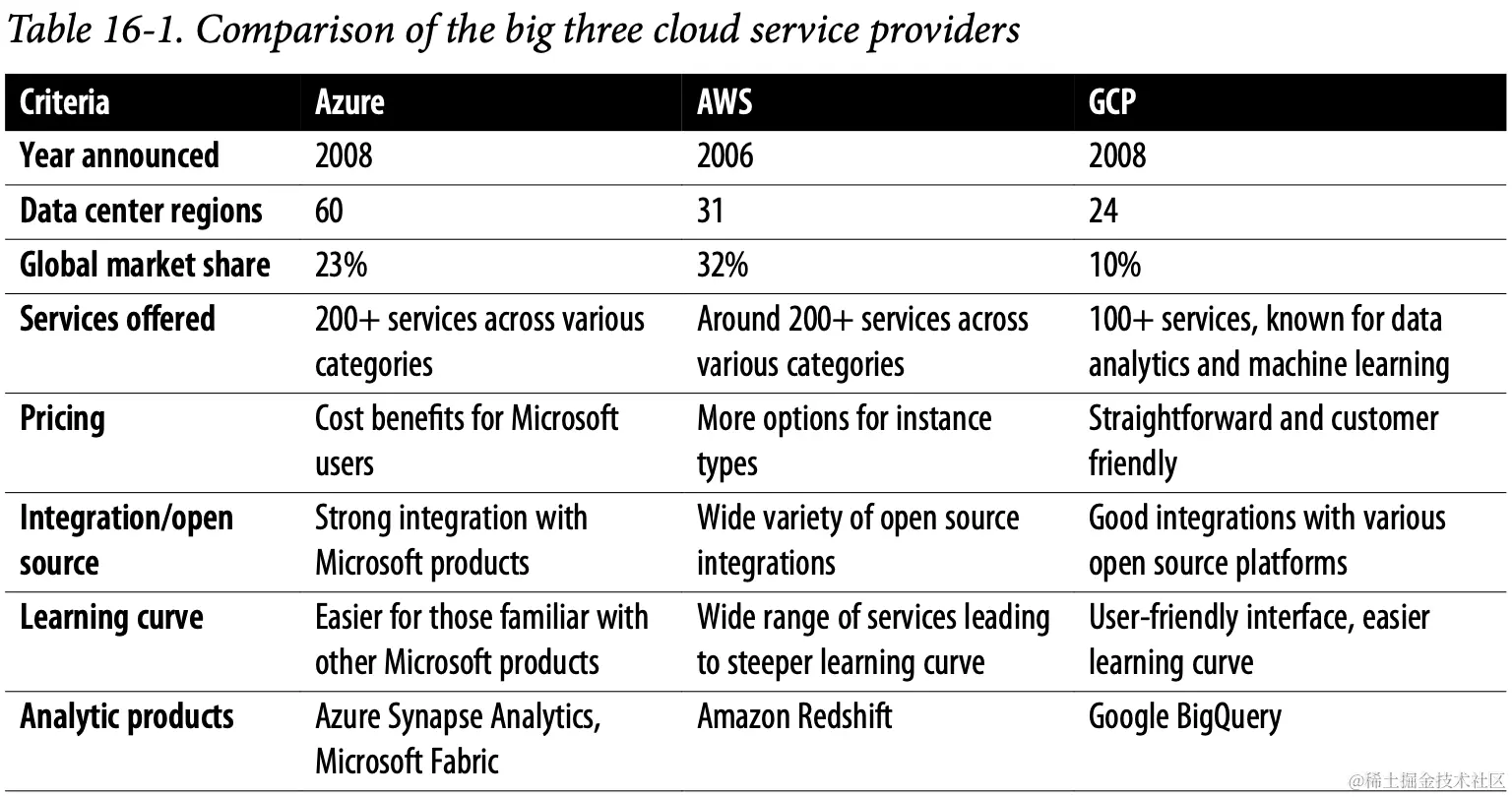 截屏2024-03-02 23.20.58.png