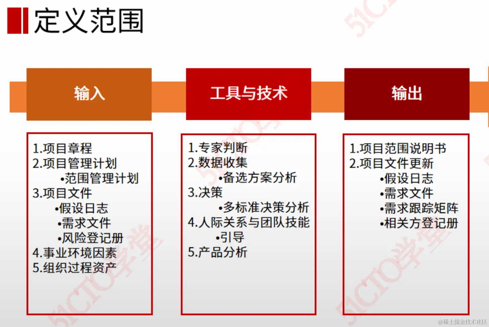 截屏2024-03-31 15.18.05.png