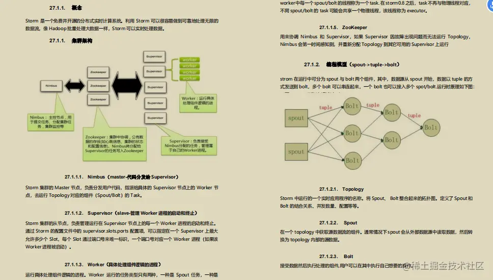 花费重金从同事那拿到了！出自阿里内部的“Java面试知识点”