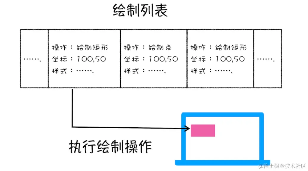 image-20220326100149857