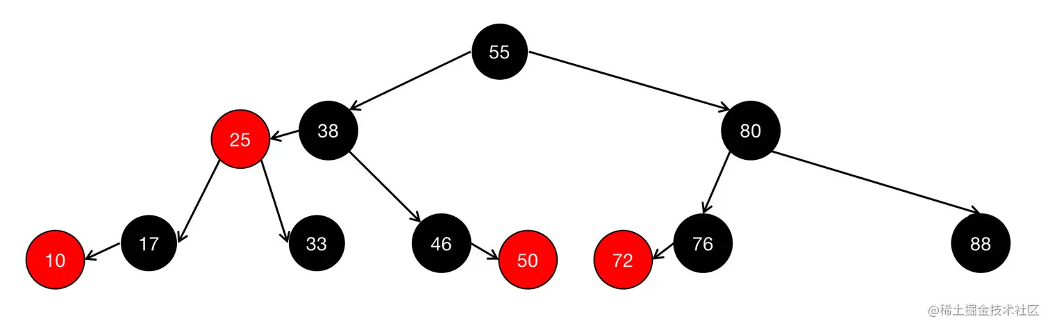 image-20210625195010626