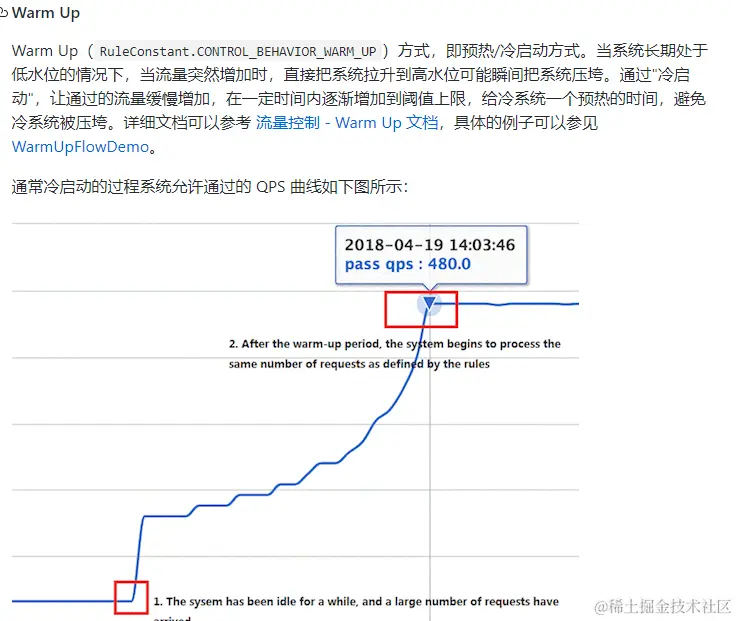 image-20230328112626269