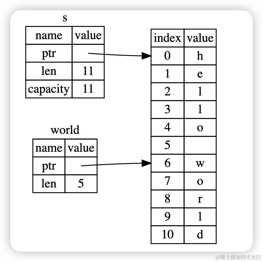 image-20240110112236135