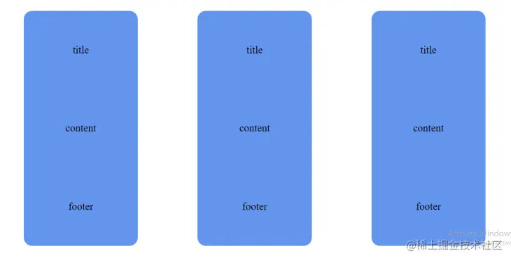 Cards in a nested grid system