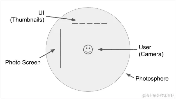 图像库用户界面