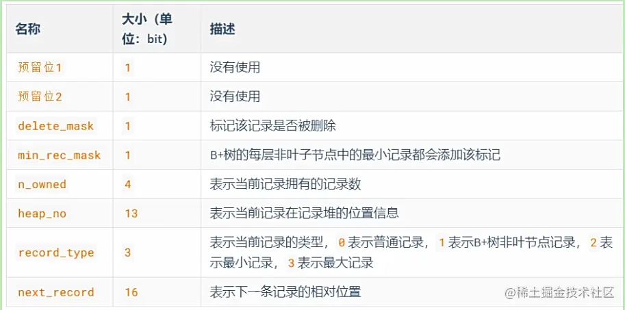 image-20220121111124355