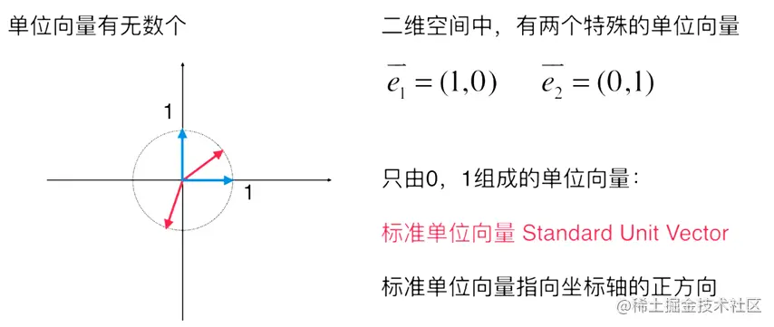 image-20221125134355272