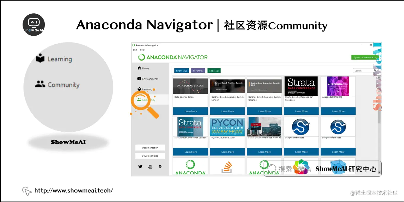 Anaconda Navigator | 社区资源Community