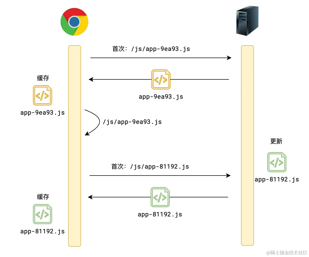 image-20210508183454385