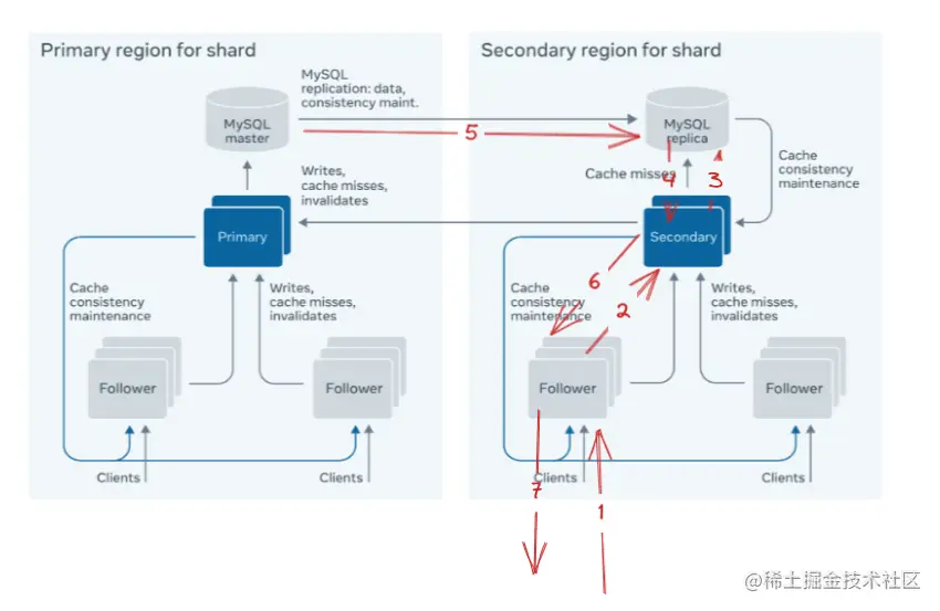 image-20221215124738175