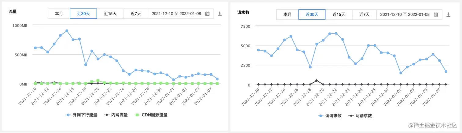 2022-01-08_20-50-39_remove_gif
