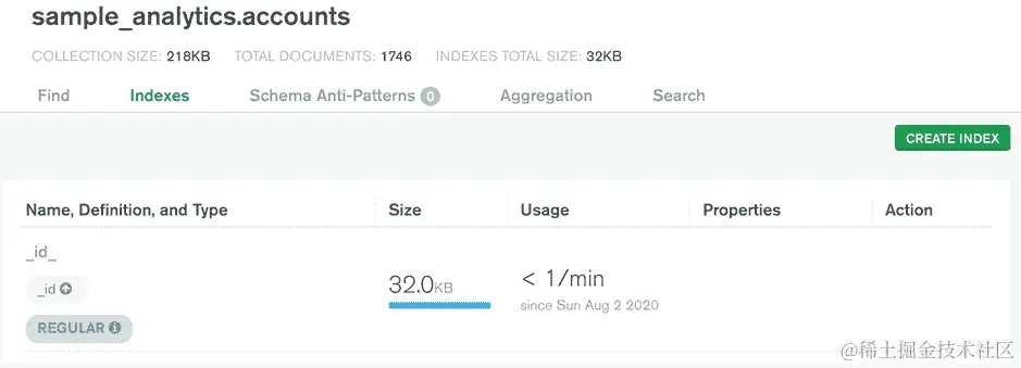 图 9.13：索引选项卡指示成功删除了 accountIdIndex
