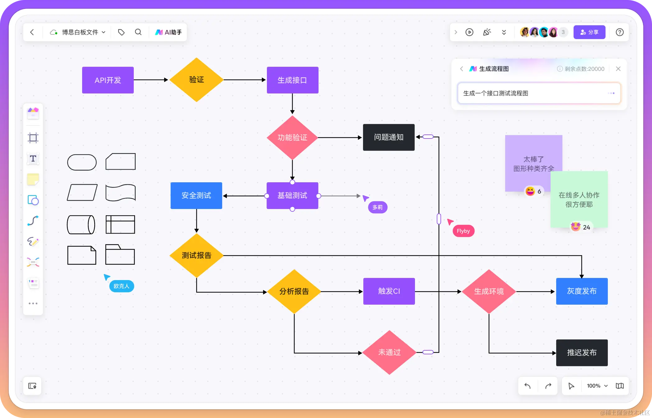 在线绘图软件boardmix