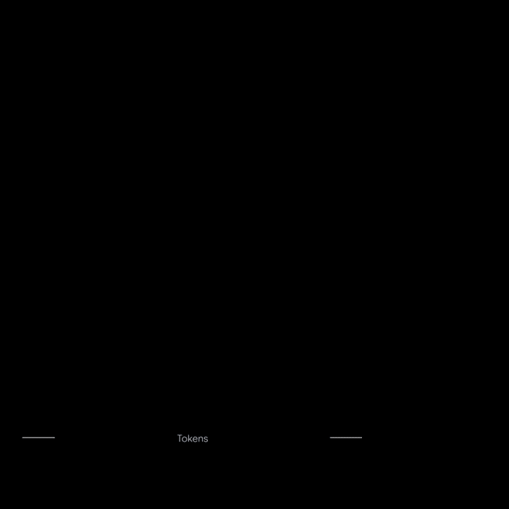 谷歌全新大模型突然发布！百万上下文，仅靠提示学会新语言