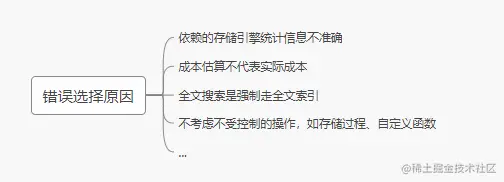 image-20211019144229239