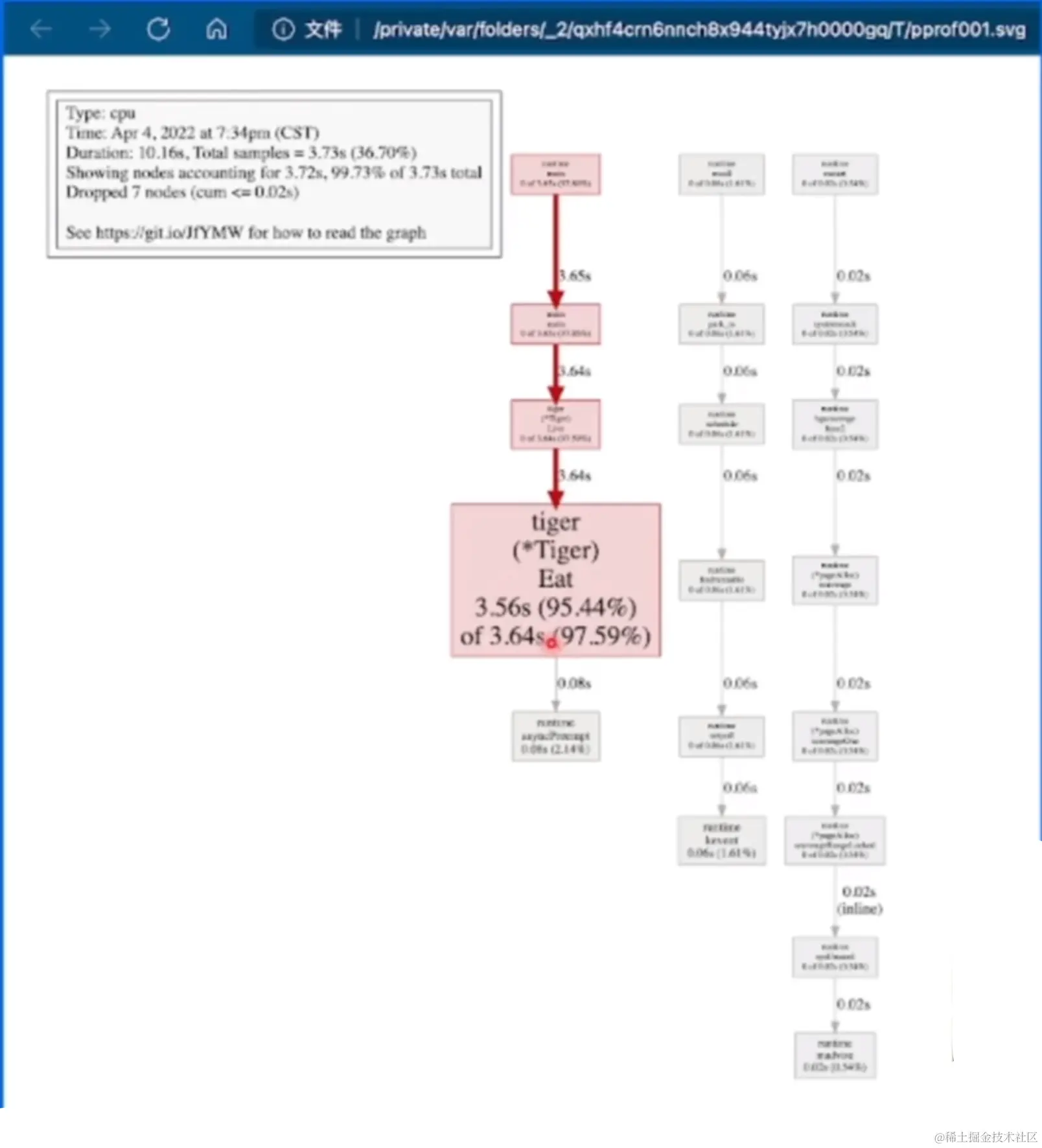 byteDance12-5.png