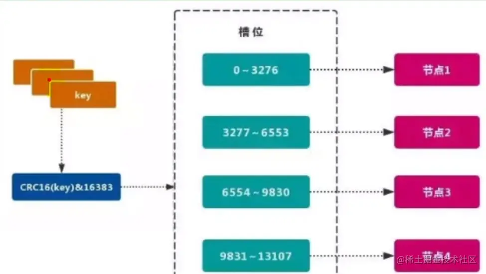 image-20210321134106832