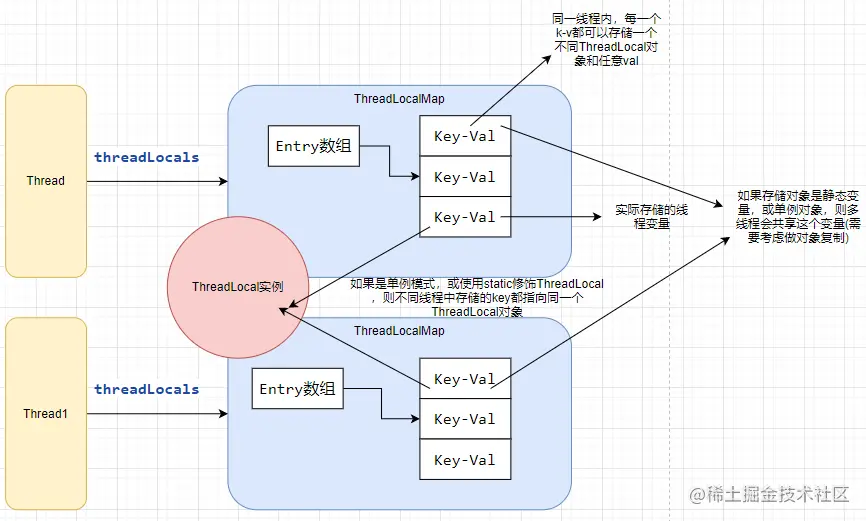 image-20210319111717575