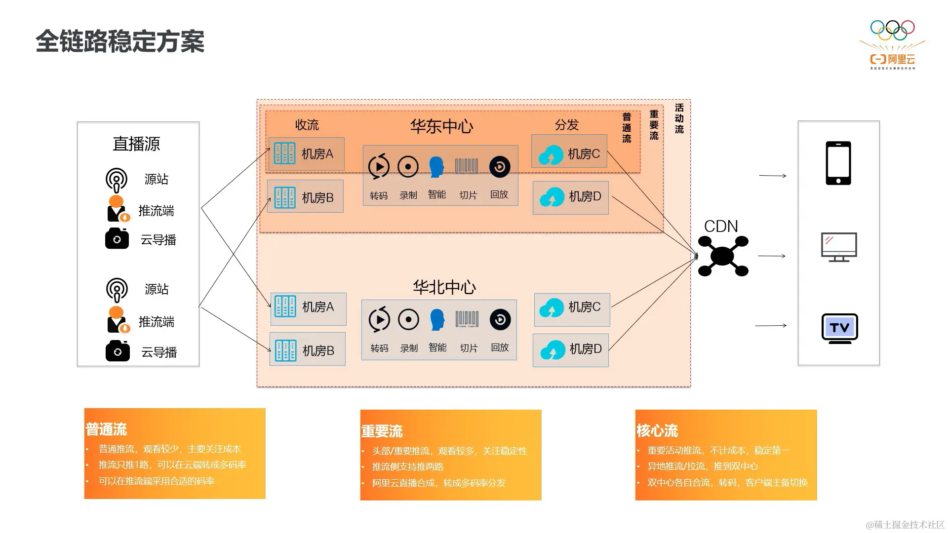 截屏2022-04-24 上午10.48.33 (2).png