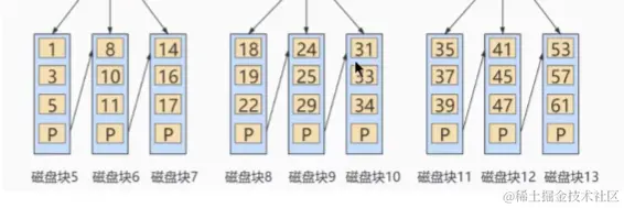 image-20220531120407412