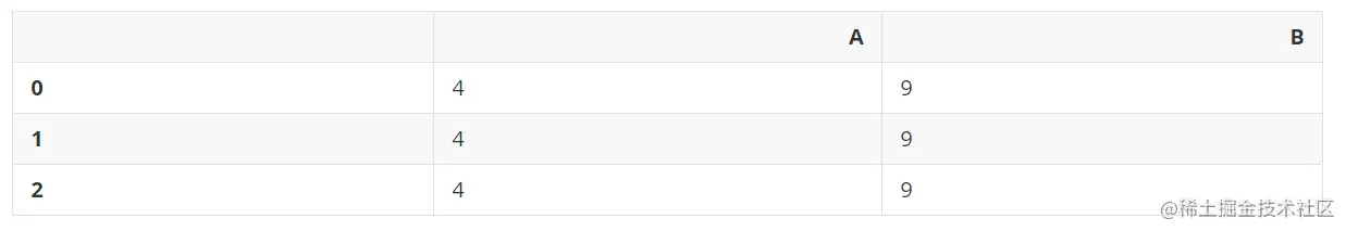 image-20220426172924956