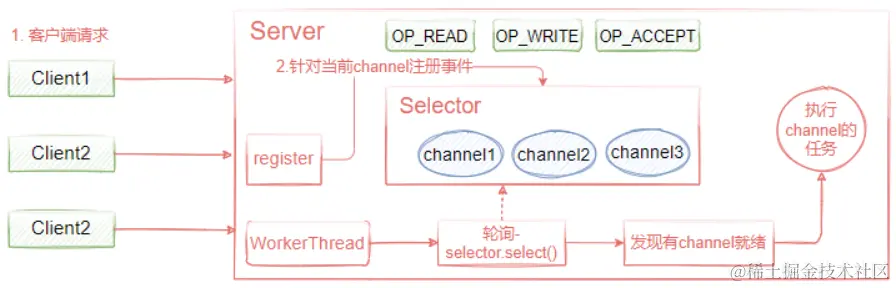 image-20211126103054243
