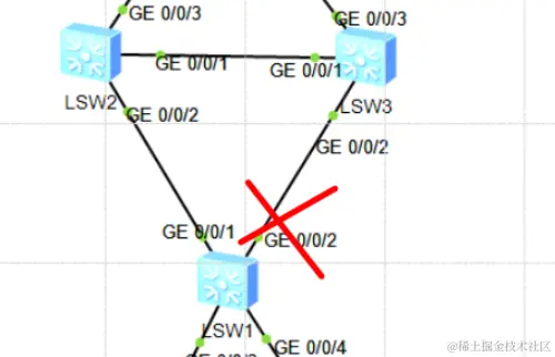请在此添加图片描述