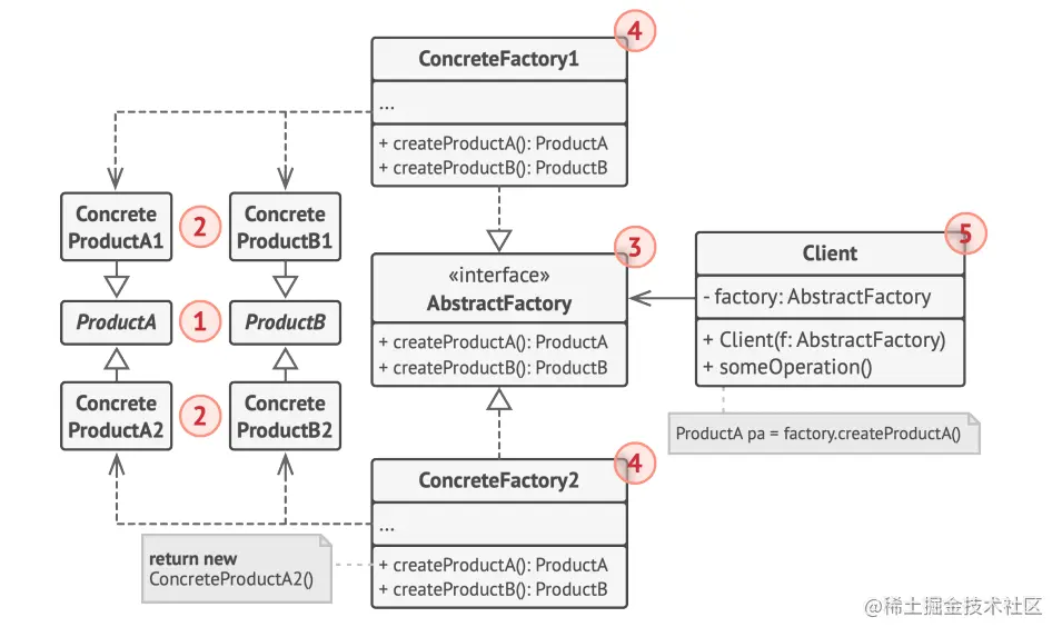 image-20220703224906085