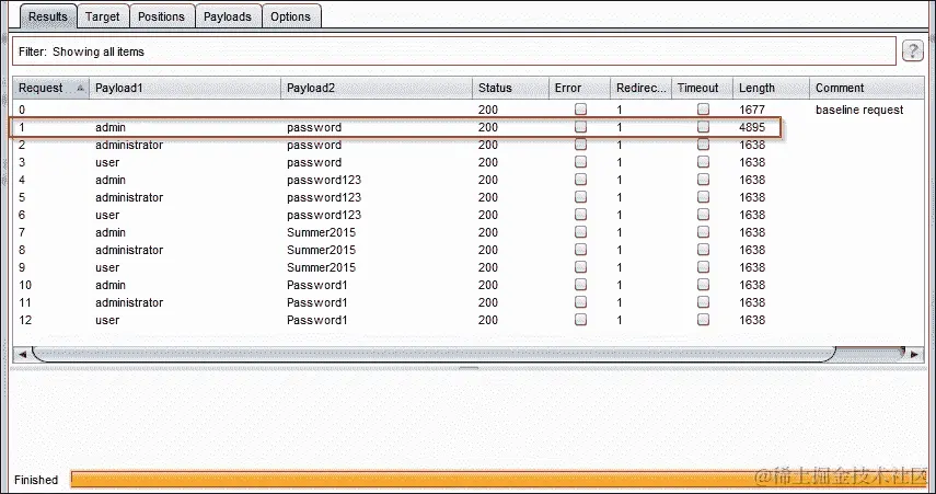 使用 Burp Suite 进行凭证攻击