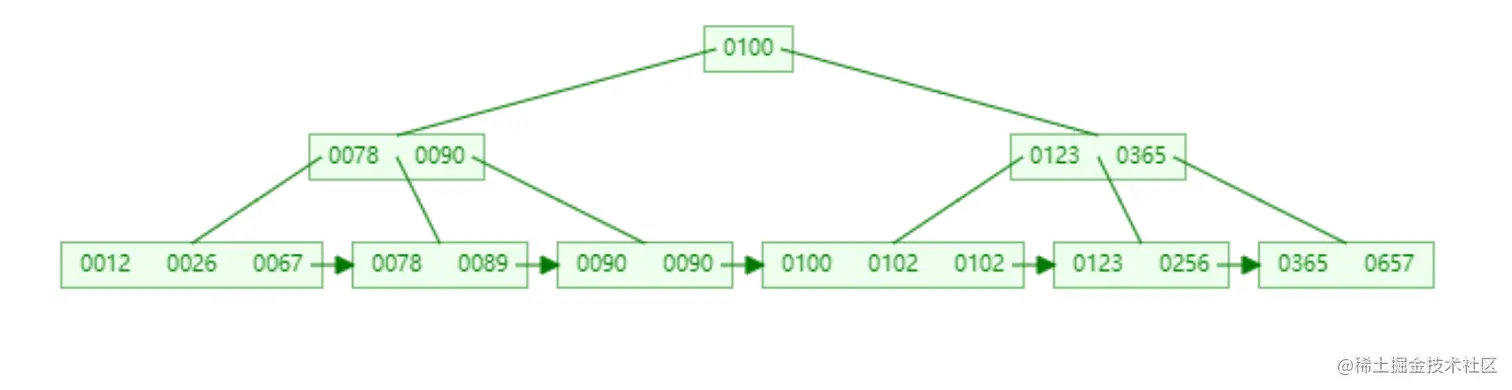 image-20220417093037447