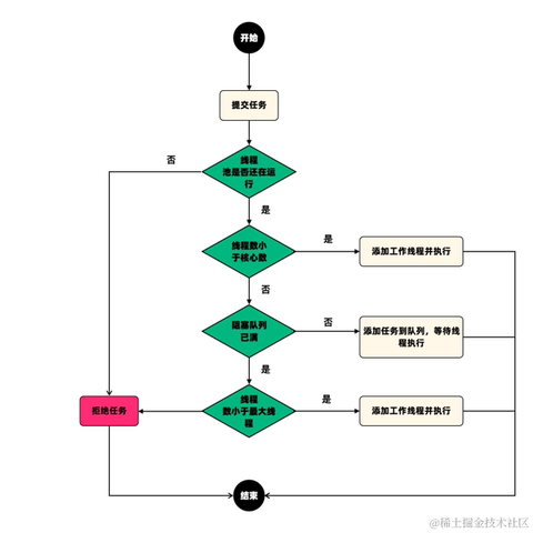秦二爷于2021-08-03 18:32发布的图片