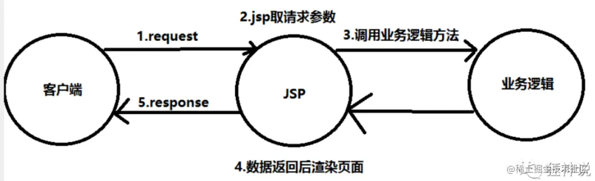 image-20221023094044710