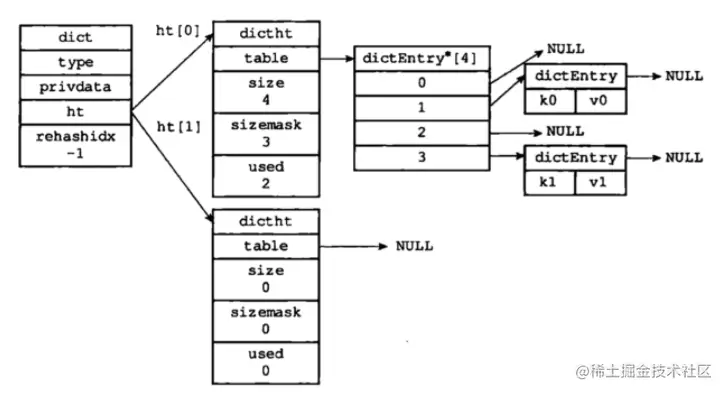 dict.png