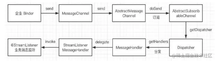 image-20211008204111598