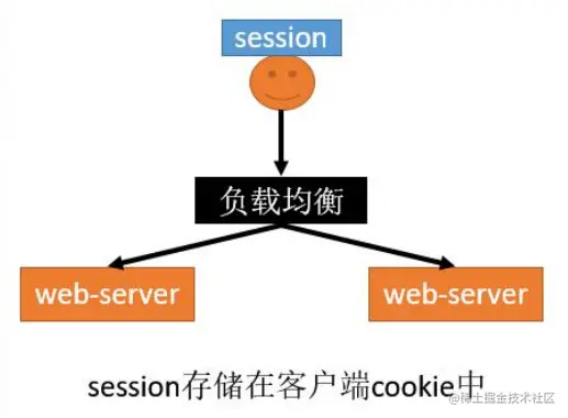 image-20210123173416332