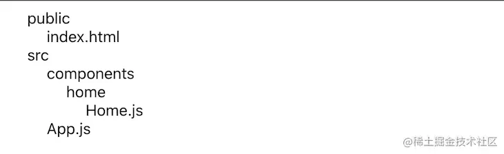 Real-World Example of React Recursive Components