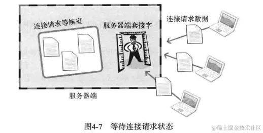 image-20240320145435787