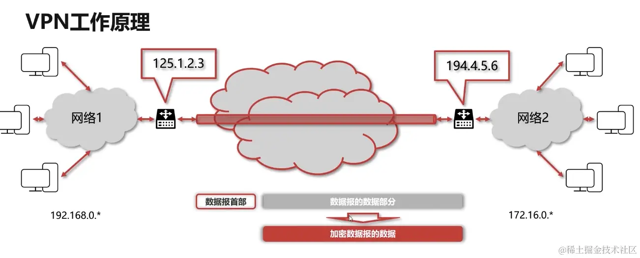 截屏2024-06-16 10.41.11.png