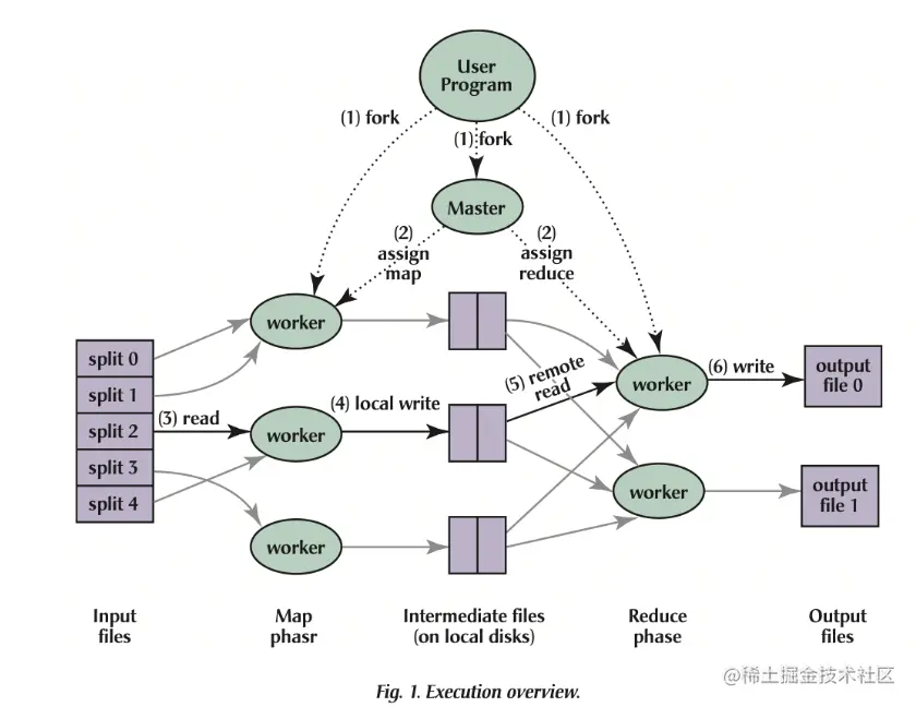 截屏2022-08-05 15.48.42.png