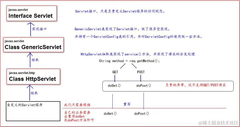 image-20211224190032839