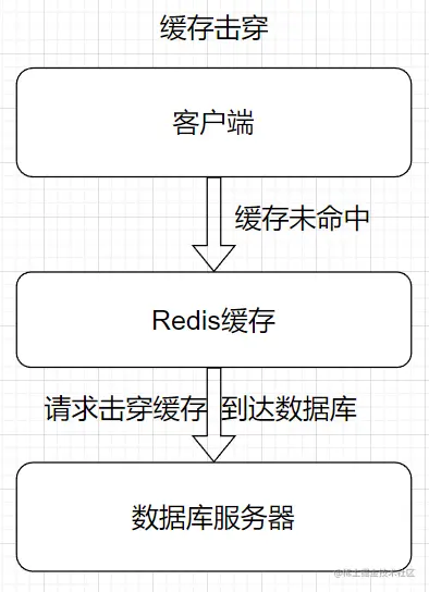 image-20220818191217094