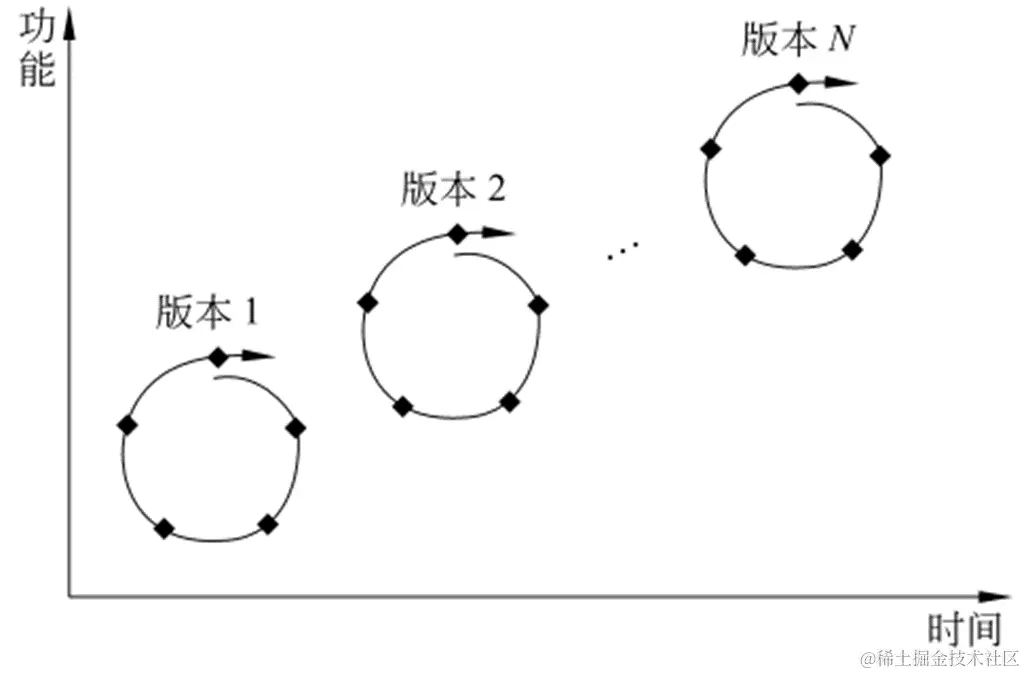 image-20231107182224918