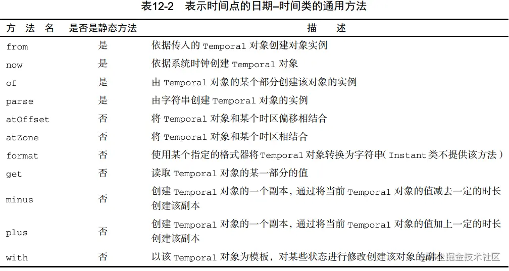 image-20201224094424094