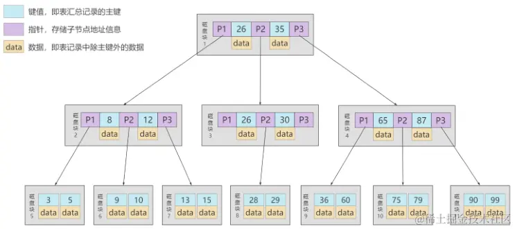 image-20220531094825051