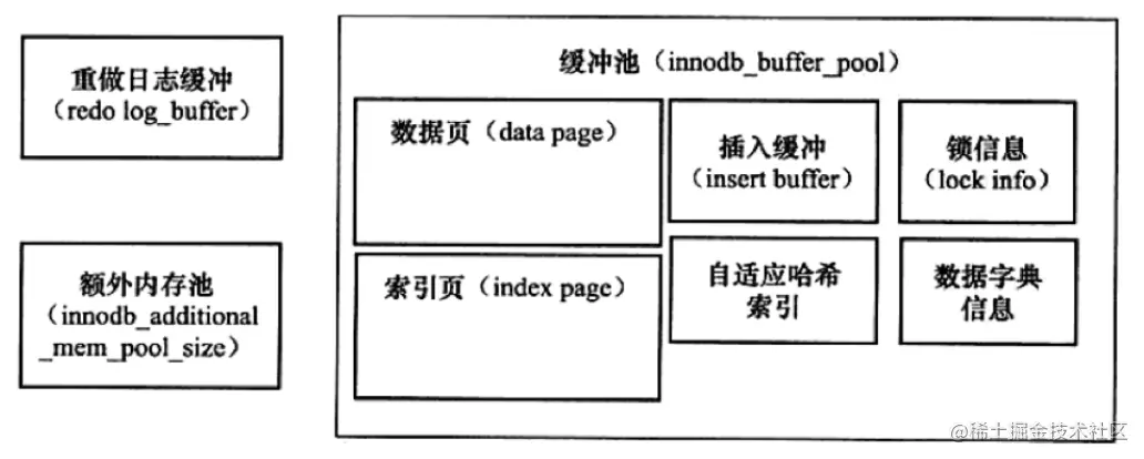 image-20210225153500575